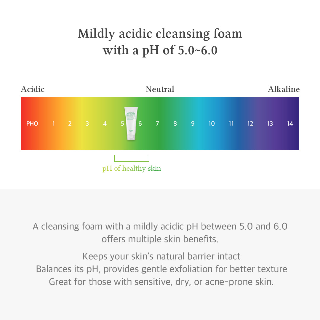 Green Relief Amino Gel Cleanser