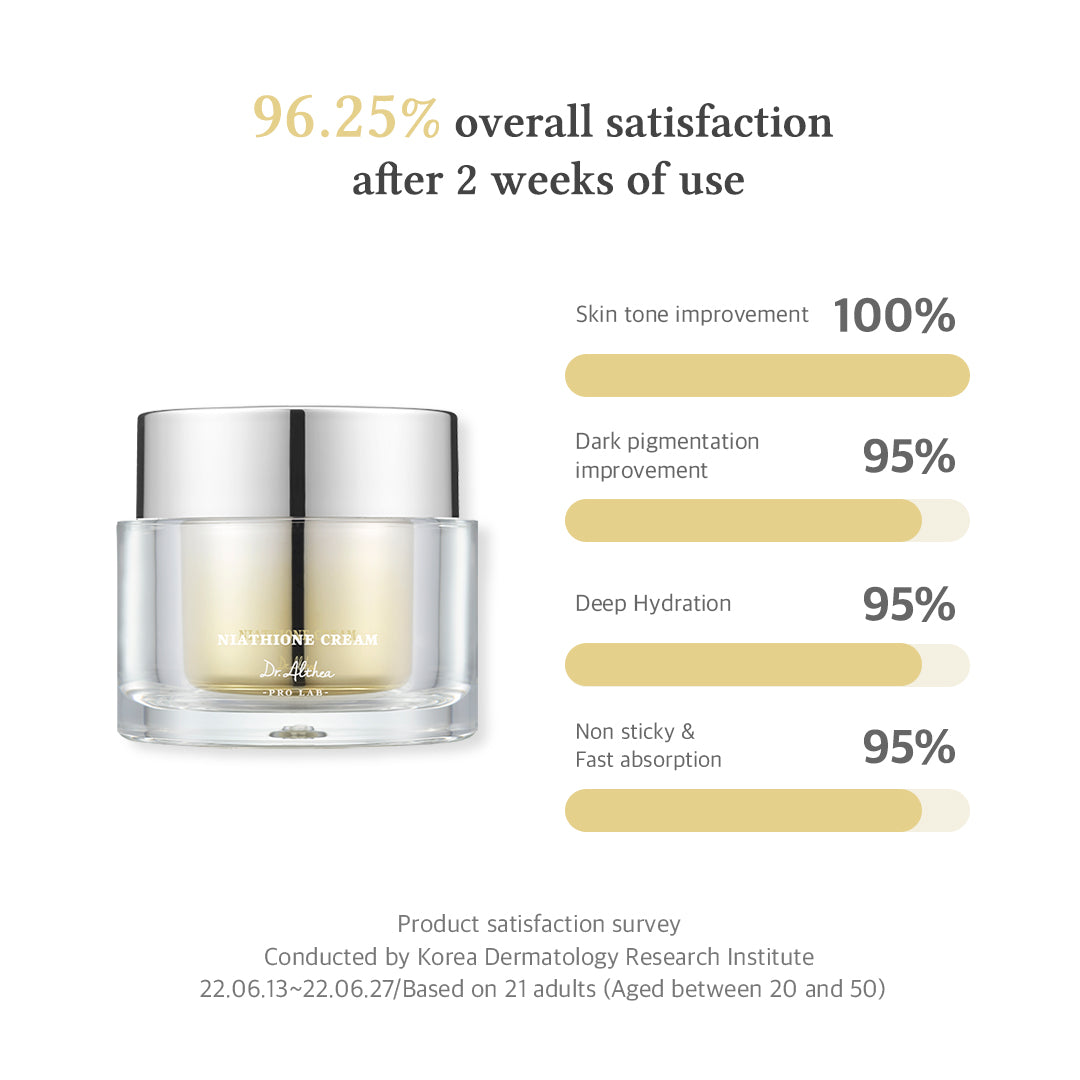 Niathione Cream (30ml)