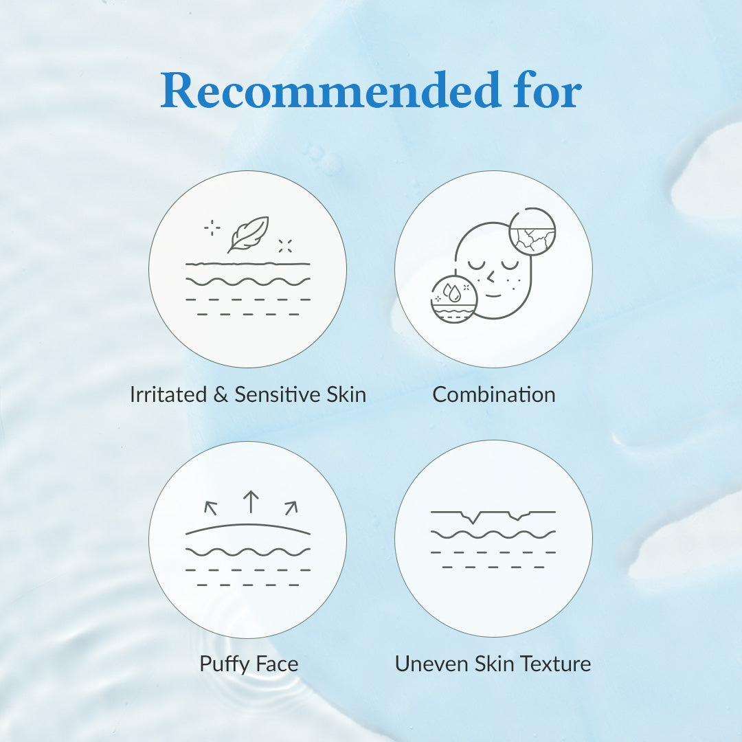 Aqua Blue Hydration Mask (Pack of 4)