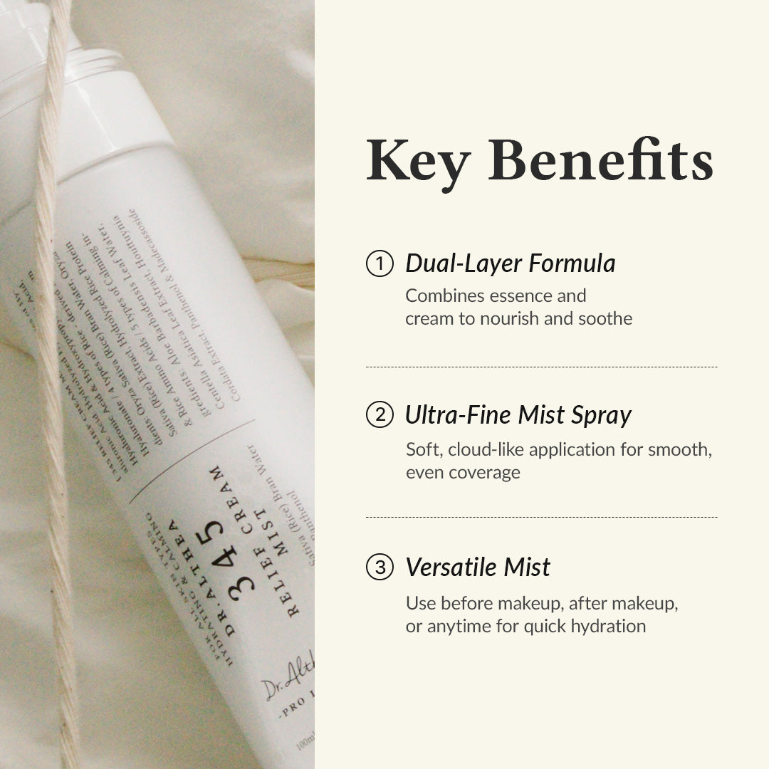 345 Relief Cream Duo (Mist 60ml)