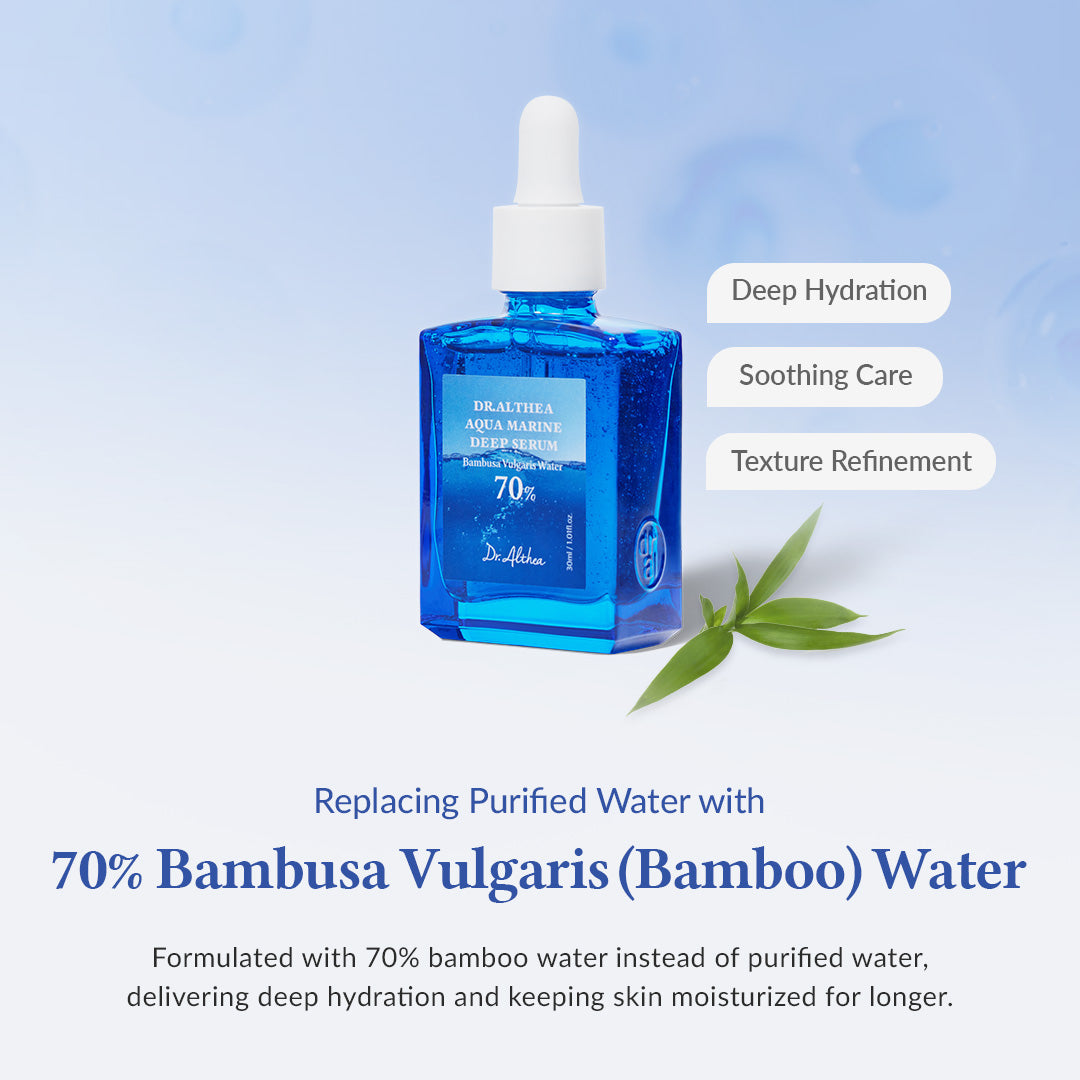 3-Step Hydration Care Set