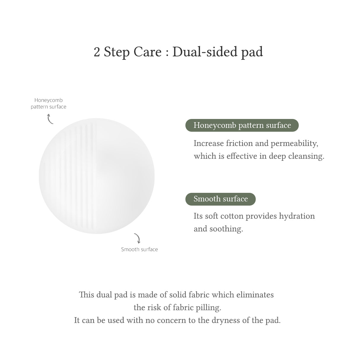 Anastatica Skin Conditioning Pad