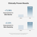 Dual Cream Set (345 & 147)