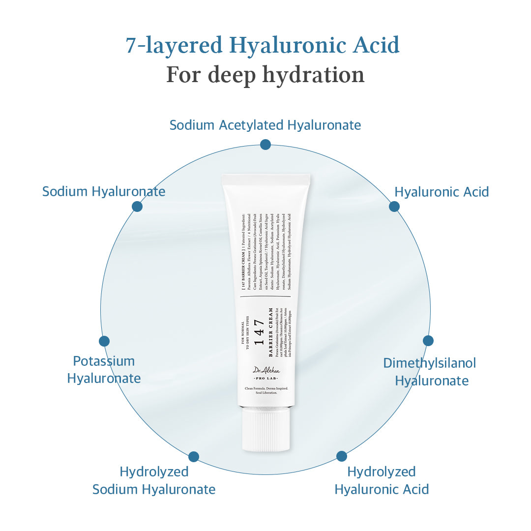 Dr.althea 147 Barrier Cream 50Ml - Best Price On Stylekorean Arabia Dr. Althea Dr.althea Refresh Aqua Glowing Set – Available At Stylekorean Arabia