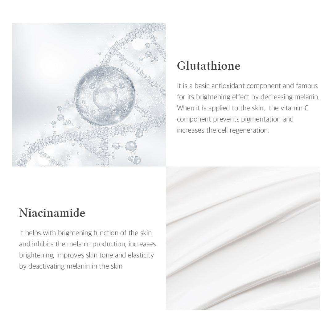 Niathione Cream (30ml)