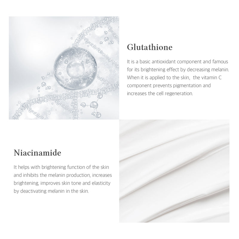 Niathione Cream (30ML)