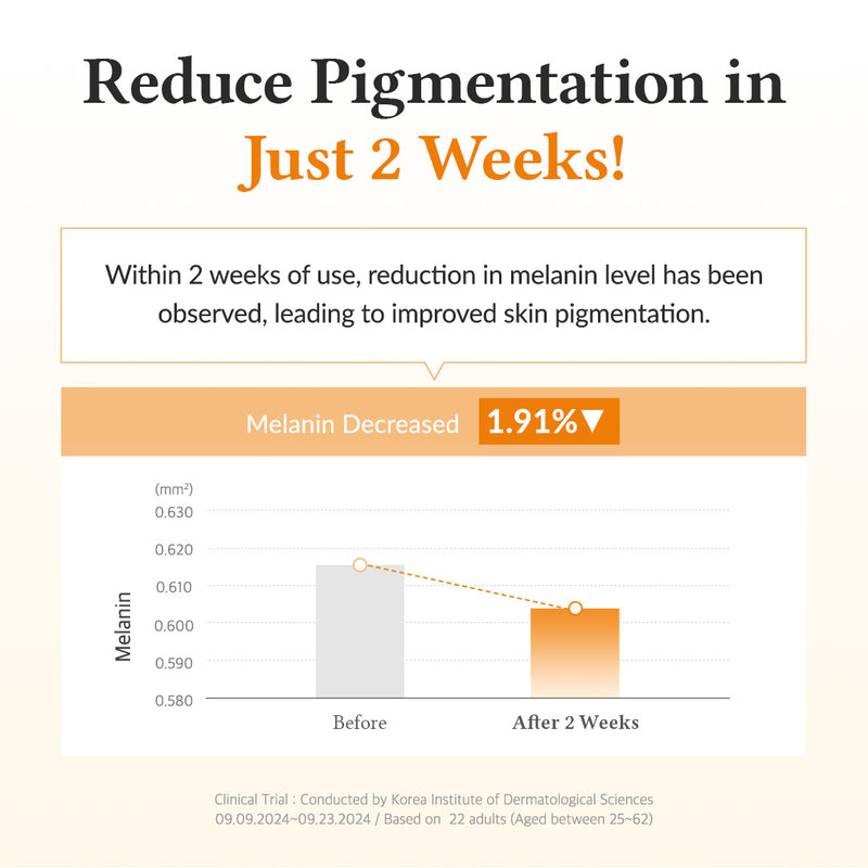 Vitamin C Boosting Serum RENEWED