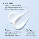 Aqua Glowing Sunscreen