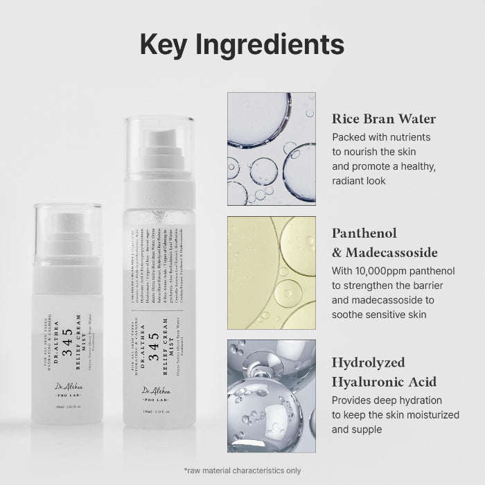 Breakout Care Routine Set
