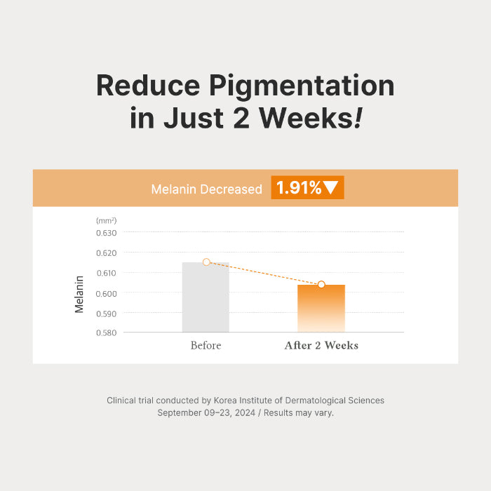 Vitamin C Boosting Serum RENEWED