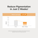 Vitamin C Boosting Serum RENEWED