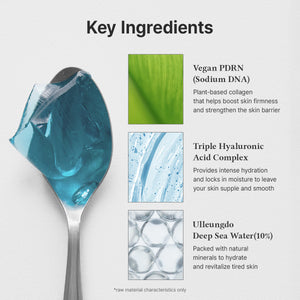 Aqua Marine Hydration Trio