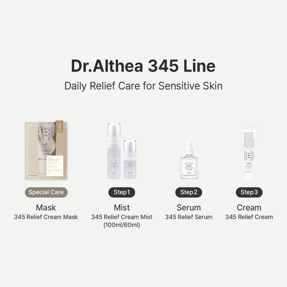 345 Relief Serum