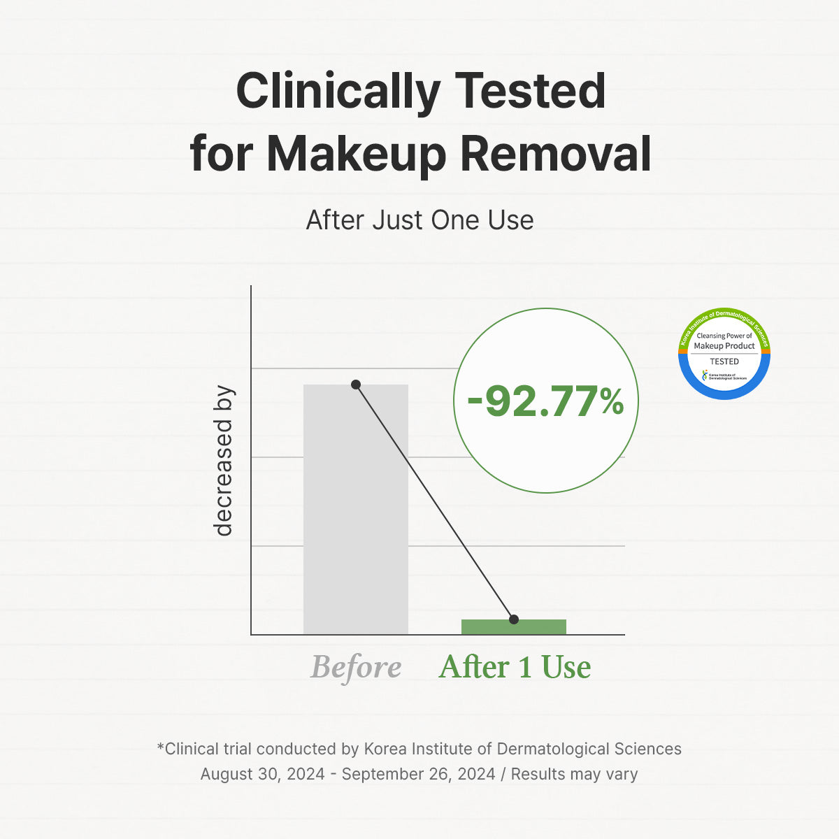 Pure Grinding Cleansing Balm