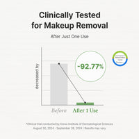 Pure Grinding Cleansing Balm