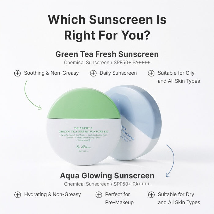 Green Tea Fresh Sunscreen