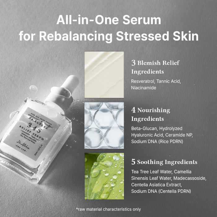 345 Relief Serum