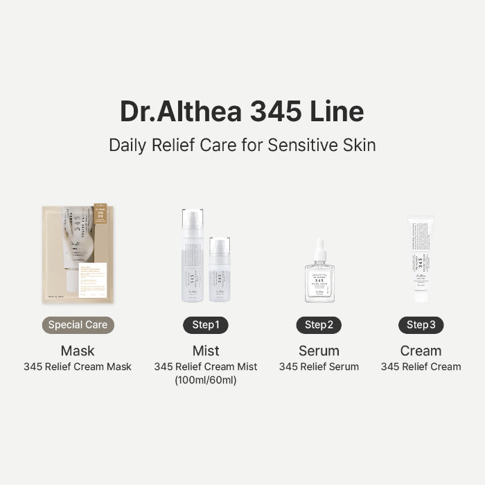 345 Relief Cream