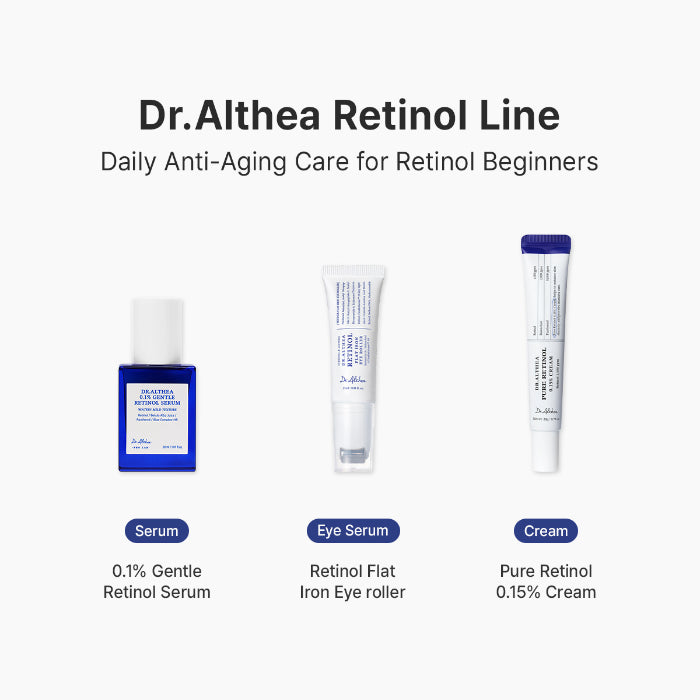 Pure Retinol 0.15% Cream