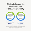 Pure Retinol 0.15% Cream