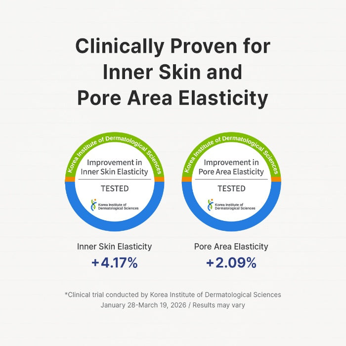Pure Retinol 0.15% Cream