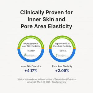 Pure Retinol 0.15% Cream