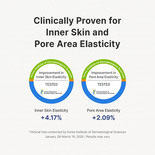 Pure Retinol 0.15% Cream