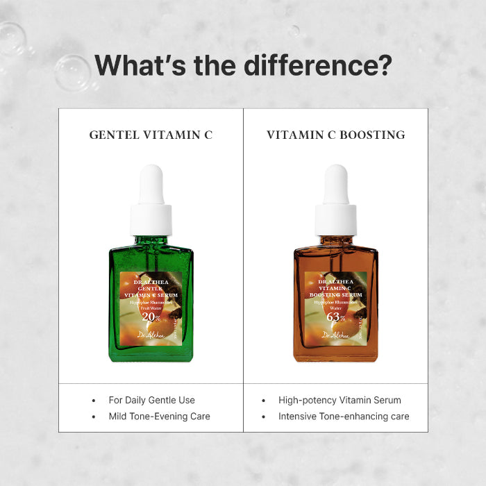 Gentle Vitamin C Serum