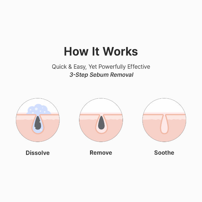 Premium Quick Step Sebum Cleanser