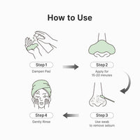 Premium Quick Step Sebum Cleanser