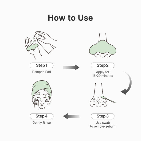 Premium Quick Step Sebum Cleanser