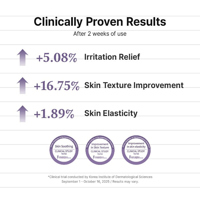 Best-Selling Recovery Duo