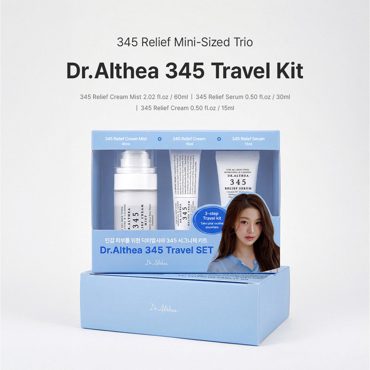 Dr.Althea 345 Relief Travel Kit (JANG WONYOUNG Photocard Ver