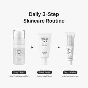 345 Relief Travel Kit