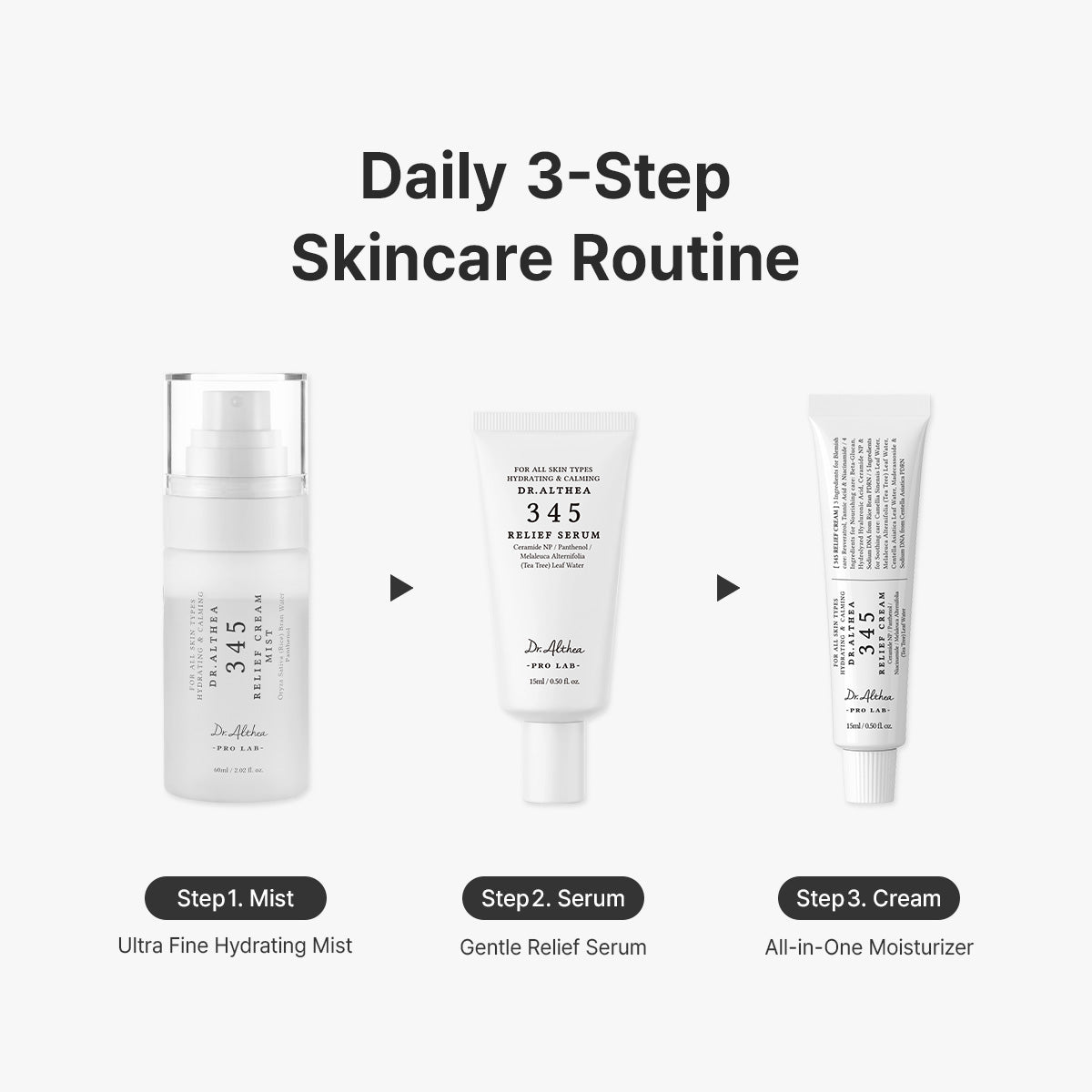 345 Relief Travel Kit