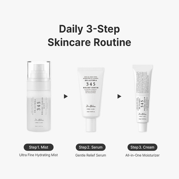 345 Relief Travel Kit