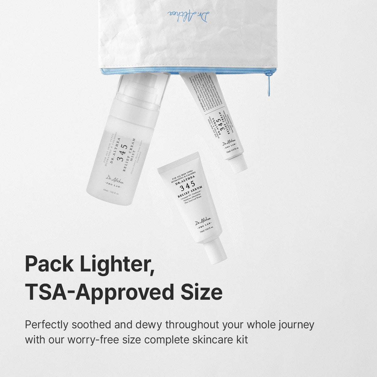 345 Relief Travel Kit