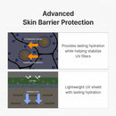Green Tea Calming Sunscreen