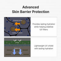 Green Tea Calming Sunscreen