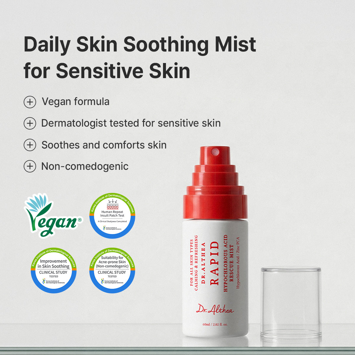 Blemish & Post-Acne Rescue Set