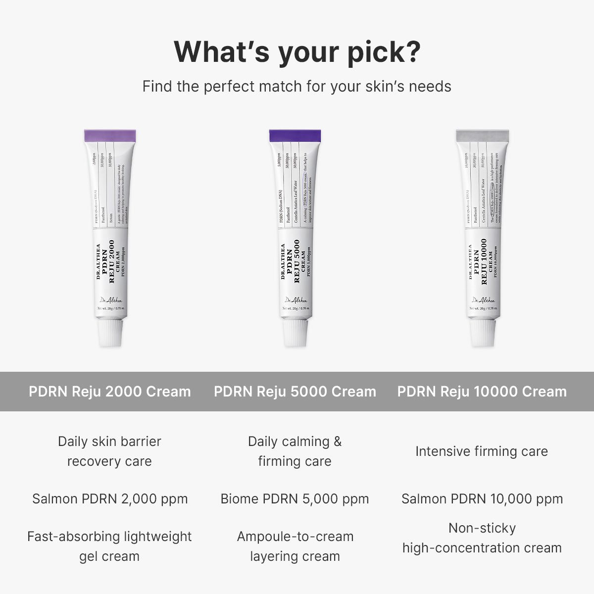 PDRN Reju 10000 Cream