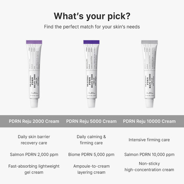 PDRN Reju 10000 Cream