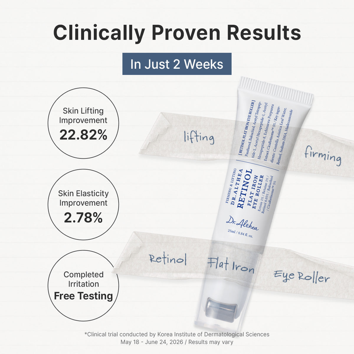 Retinol Flat Iron Eye Roller