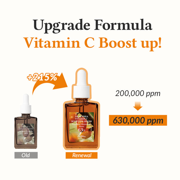 Vitamin C Boosting Serum RENEWED