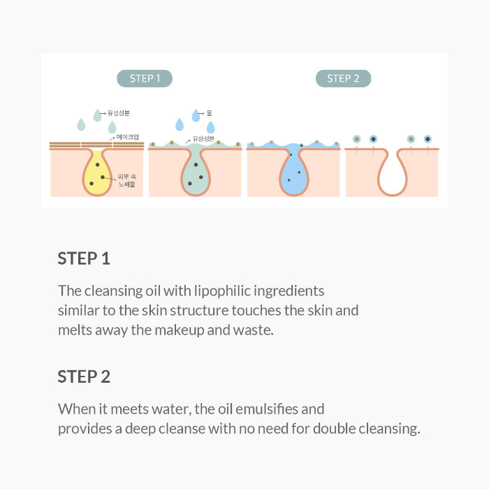 Gentle Pore Vegan Cleansing Oil